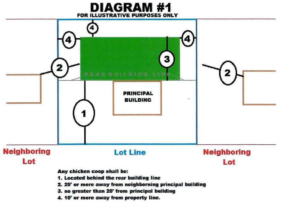 Diagram

Description automatically generated